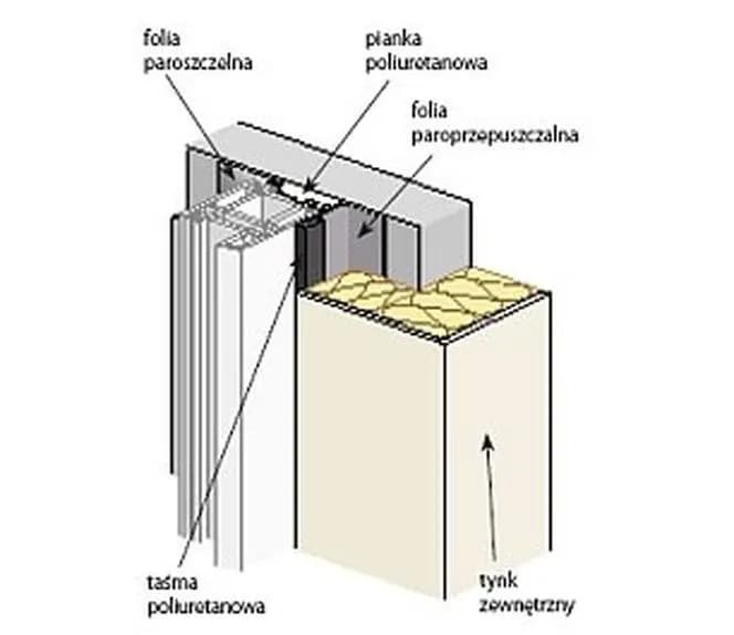 Jak uszczelnić połączenie okna z parapetem: 7 skutecznych metod