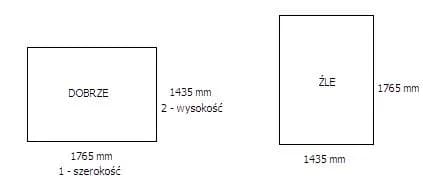 Jak podać wymiary okien? Kompletny poradnik pomiaru i zapisu Jak podać wymiary okien? Kompletny poradnik pomiaru i zapisu