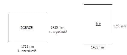 Jak podać wymiary okien? Kompletny poradnik pomiaru i zapisu