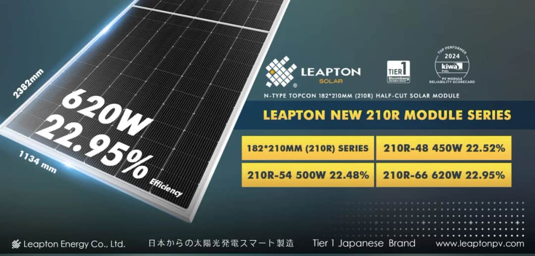 Panele Leapton: Opinie użytkowników i test wydajności 2025